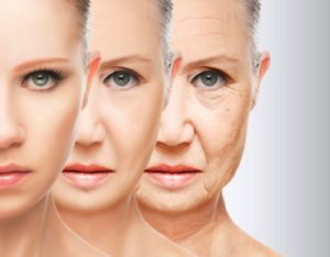 cost of Skin tightening